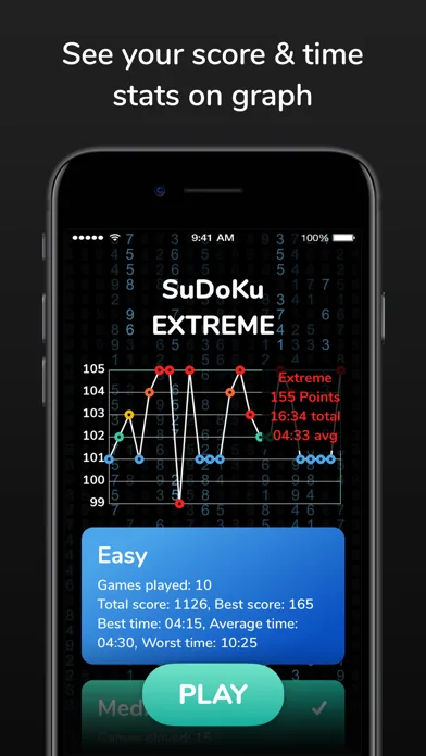 Sudoku Extreme: Classic Number screenshot 5