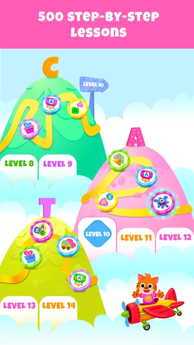 ABC Alphabet Games for Kids screenshot 2