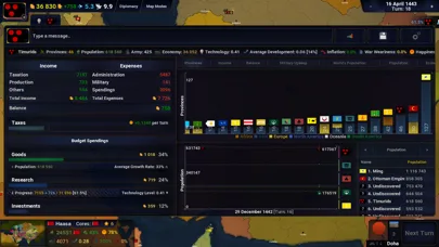 Age of History II screenshot 4