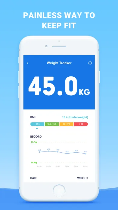 Drink Water Reminder, Tracker screenshot 3