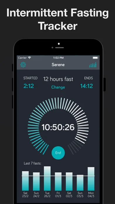 Intermittent Fasting Timer screenshot 1