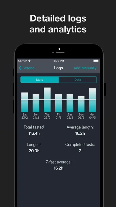 Intermittent Fasting Timer screenshot 3