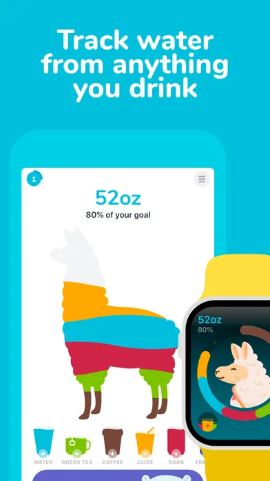 Water tracker Waterllama screenshot 3