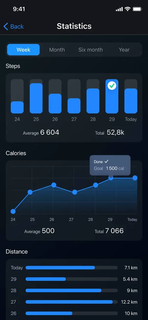 Pedometer - Run & Step Counter screenshot 3