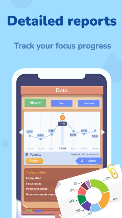 Focus Plant：forest app blocker screenshot 4
