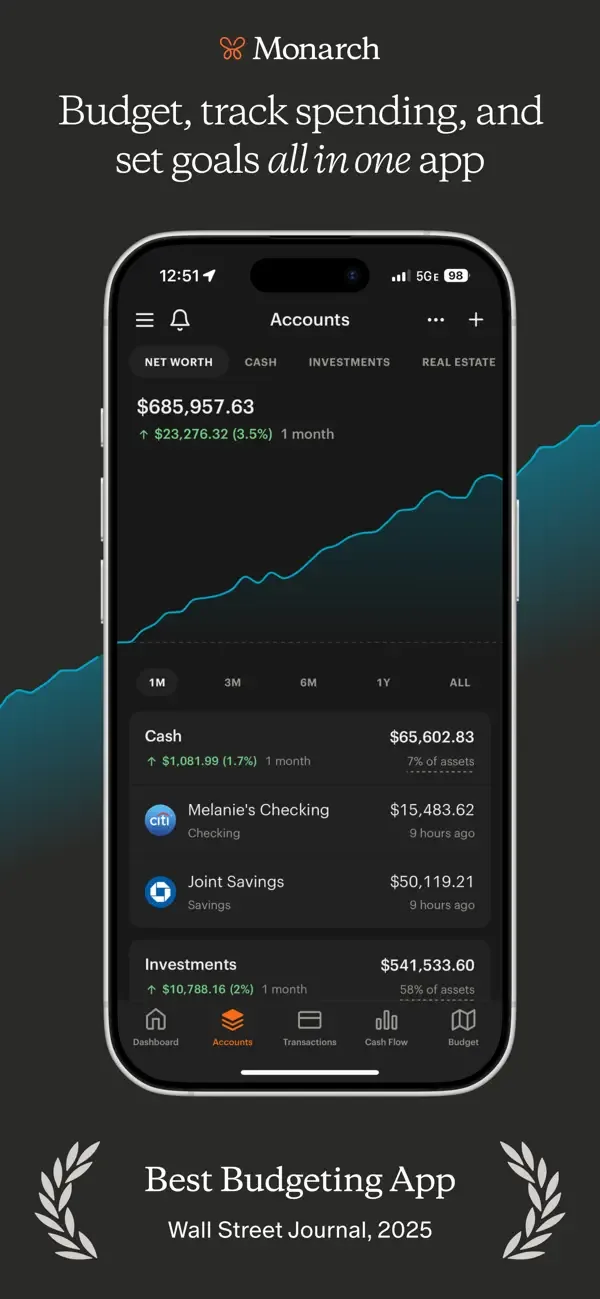 Monarch: Budget & Track Money screenshot 1