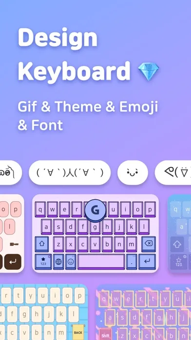 Design Keyboard - Theme, Emoji screenshot 1