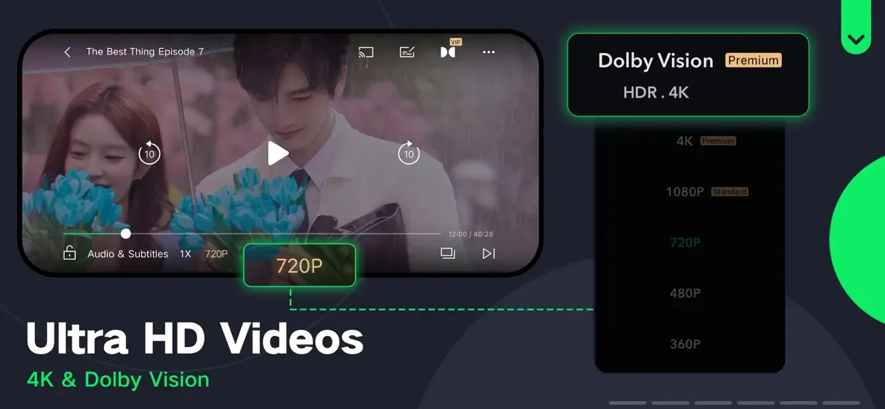 iQIYI - Dramas, Anime, Shows screenshot 3