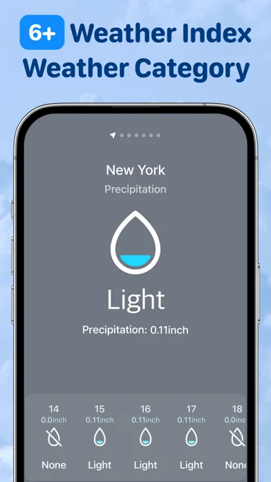 Weather Radar - Weather Sky screenshot 5