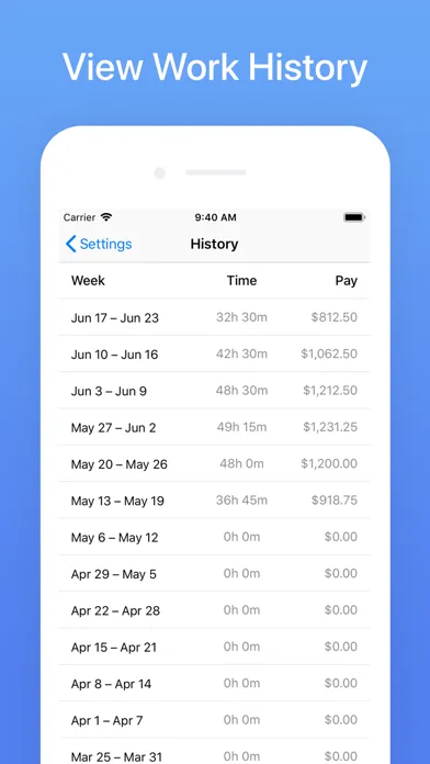 Hours Tracker: Time Calculator screenshot 4