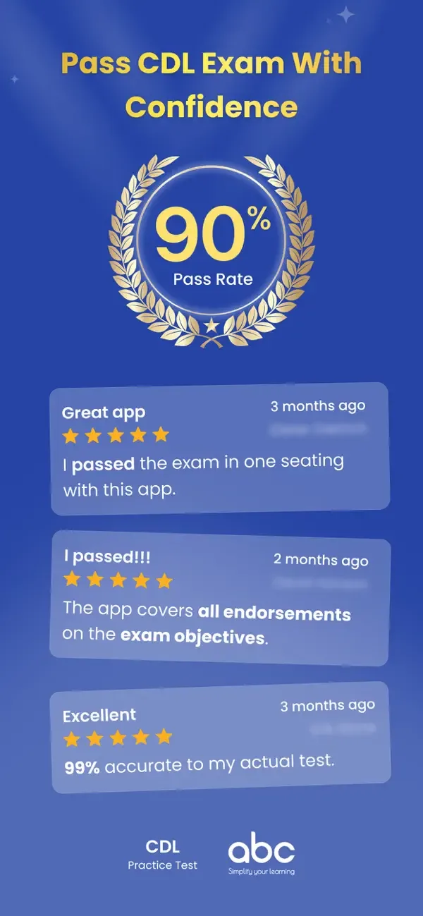 CDL Practice Test 2026 by ABC screenshot 1