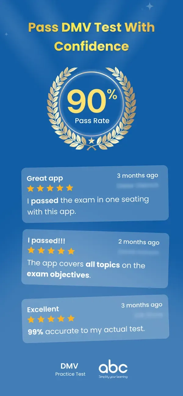 DMV Practice Test 2026 by ABC screenshot 1