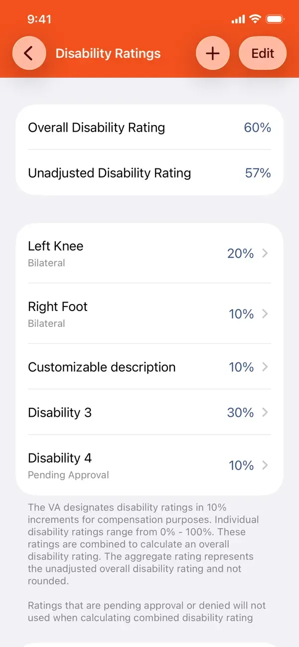 VA Disability Pay screenshot 2