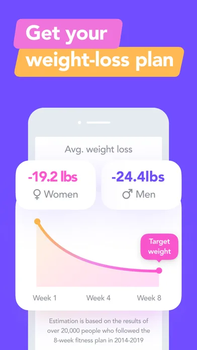 Fitingo: Workouts for Women screenshot 2