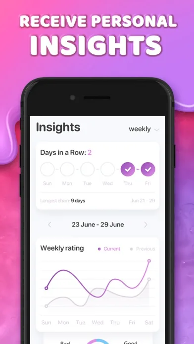 Mood Balance:Self Care Tracker screenshot 5
