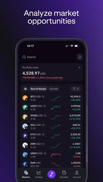 Kraken Pro: Advanced Trading screenshot 4