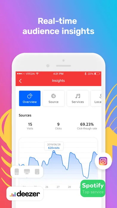 MusicLink - Promote Your Music screenshot 4
