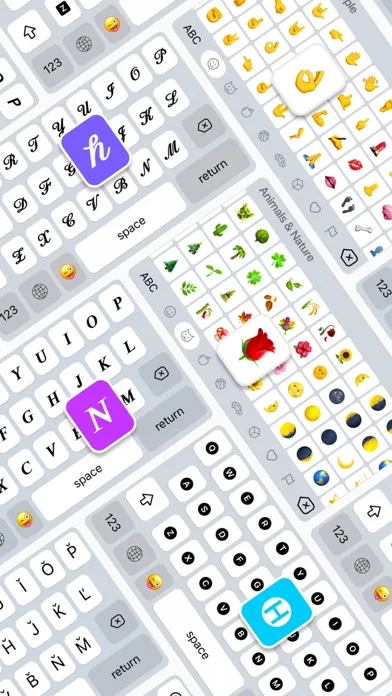 Keyboard Fonts & Emoji Maker screenshot 2