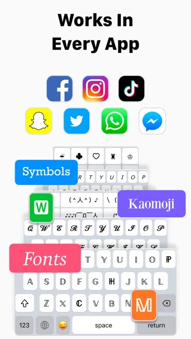 Keyboard Fonts & Emoji Maker screenshot 4