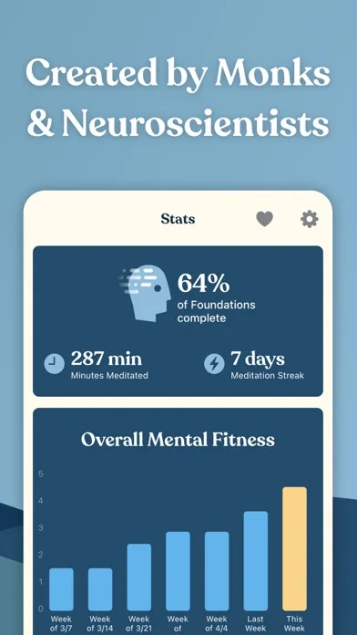 FitMind: Mental Fitness screenshot 5