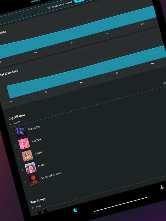 Amazon Music for Artists screenshot 5