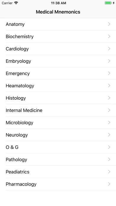 All Medical Mnemonics screenshot 1
