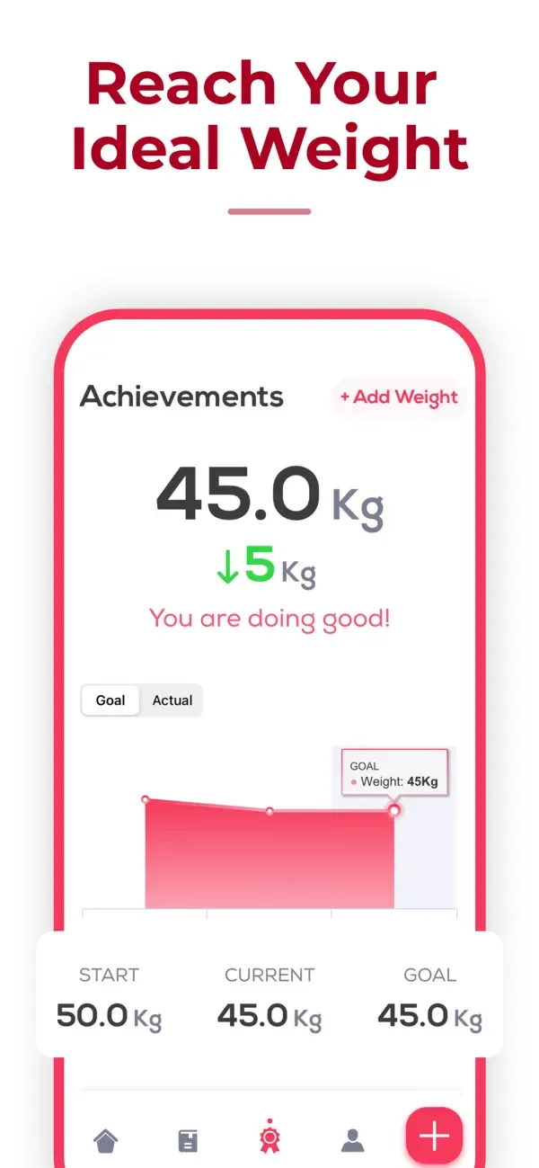 Calorie Tracker－Food Tracker screenshot 5