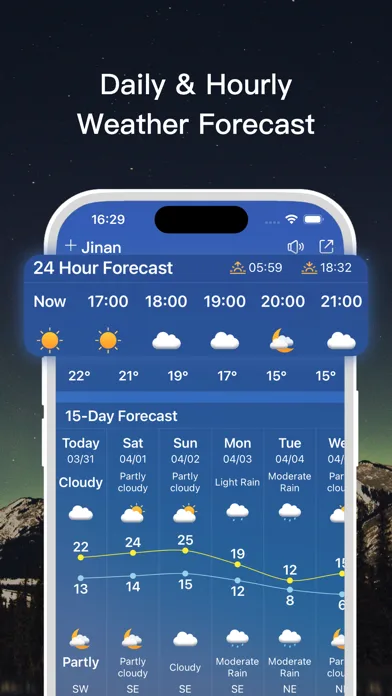 Weather forecast - Daily&Local screenshot 2