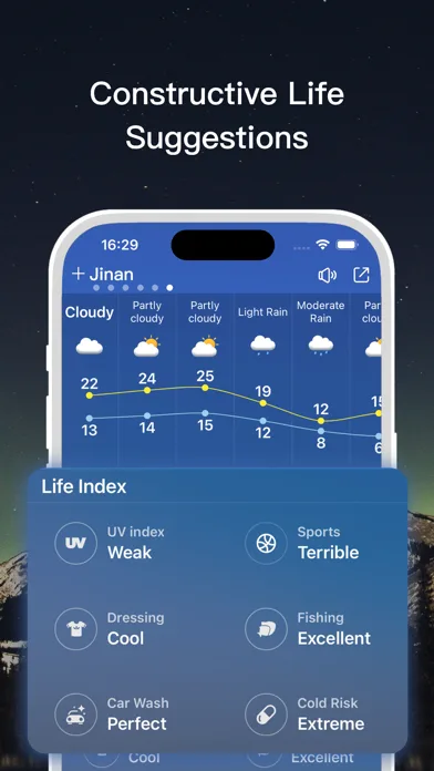 Weather forecast - Daily&Local screenshot 4