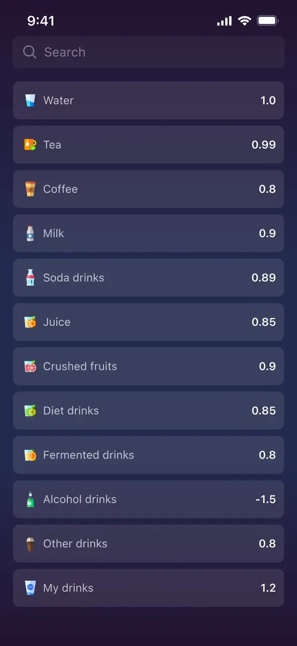 Drink water: Drinking reminder screenshot 4