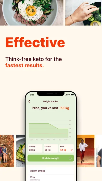Keto Cycle: Keto Diet App screenshot 3