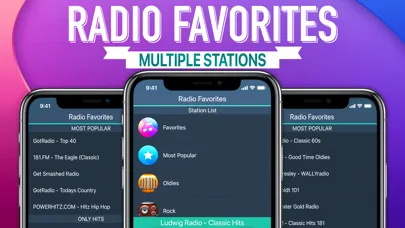 Radio Favorites screenshot 1