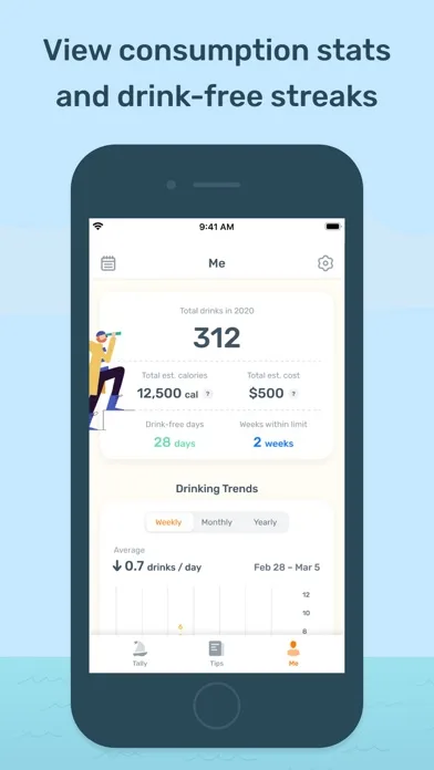 Less - Alcohol Tracker screenshot 2