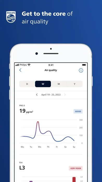 Philips Air+ screenshot 4