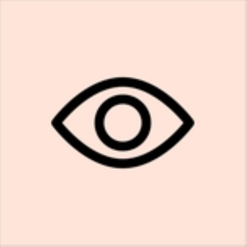 Who profile: AI Analysis