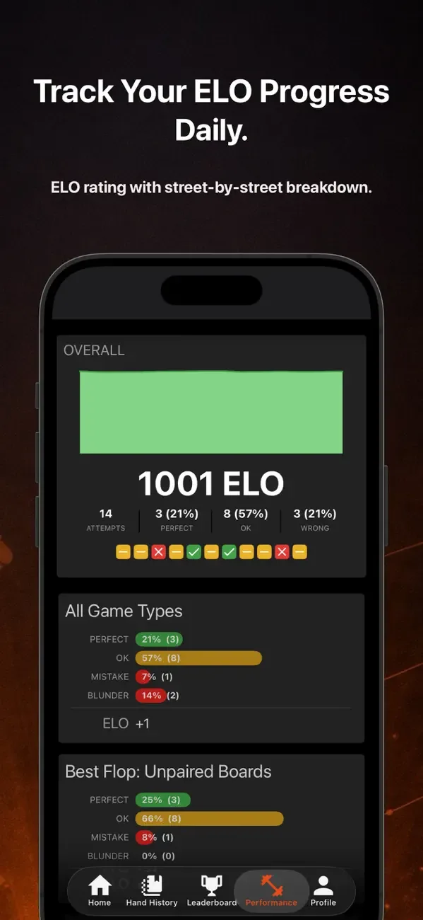 Postflop+ GTO Poker Trainer screenshot 3