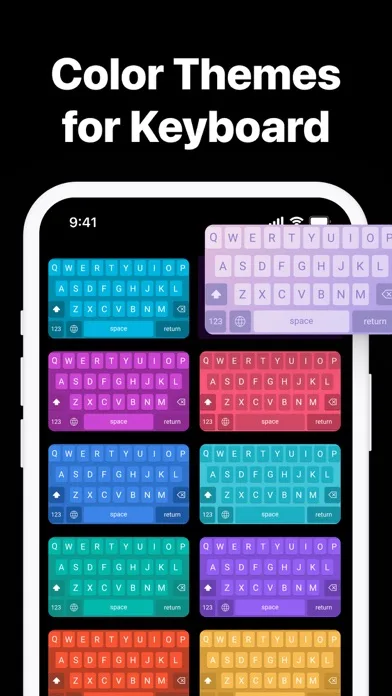 Font Keyboard - Kibik AI screenshot 5