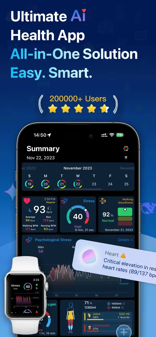 Hearty : Heart Rate,Stress, BP screenshot 1