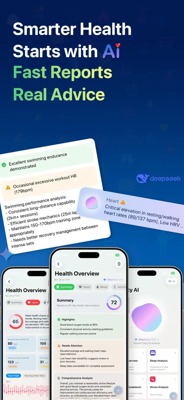 Hearty : Heart Rate,Stress, BP screenshot 3