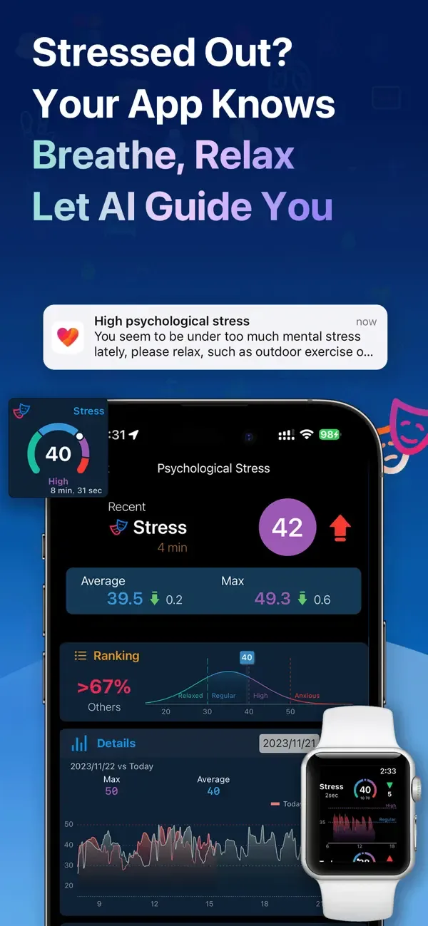 Hearty : Heart Rate,Stress, BP screenshot 4