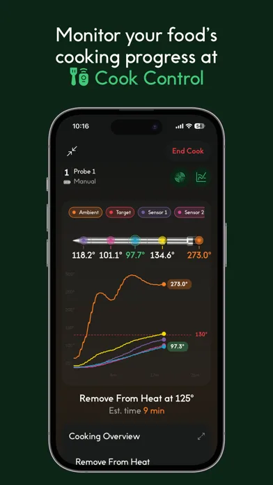 CHEF iQ screenshot 1