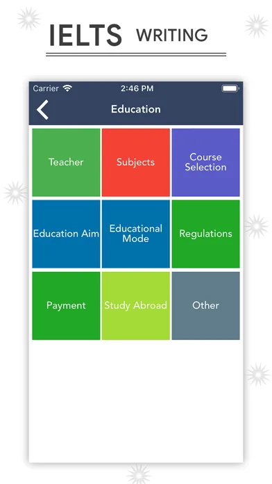 IELTS Prep App - Exam Writing screenshot 5