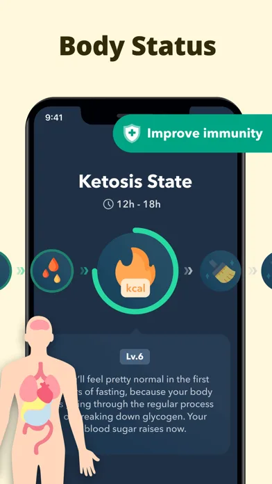 Intermittent Fasting Tracker - screenshot 3