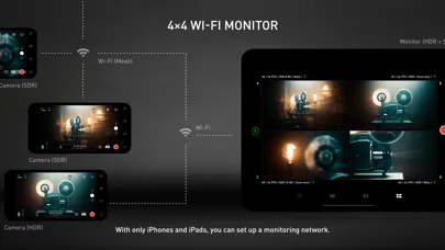Protake - Mobile Cinema Camera screenshot 2