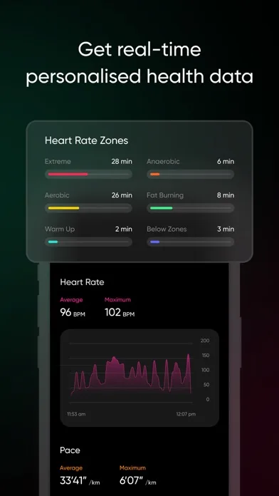 NoiseFit: Health & Fitness screenshot 1