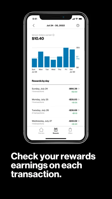 Verizon Visa® Card screenshot 4