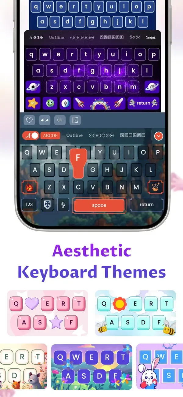 Cool Fonts Keyboard Themes screenshot 2