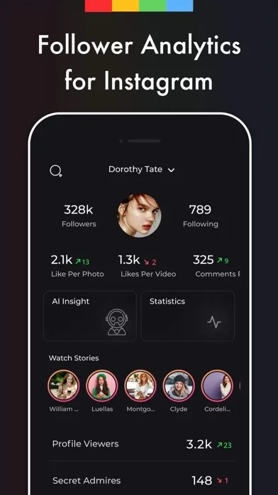 Reports Unfollowers Followers+ screenshot 1