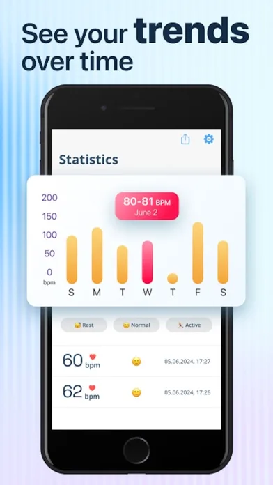 Heart Rate Monitor - Pulse HR screenshot 4