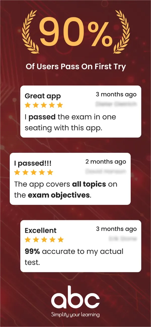CompTIA A+ Practice Test 2026 screenshot 1